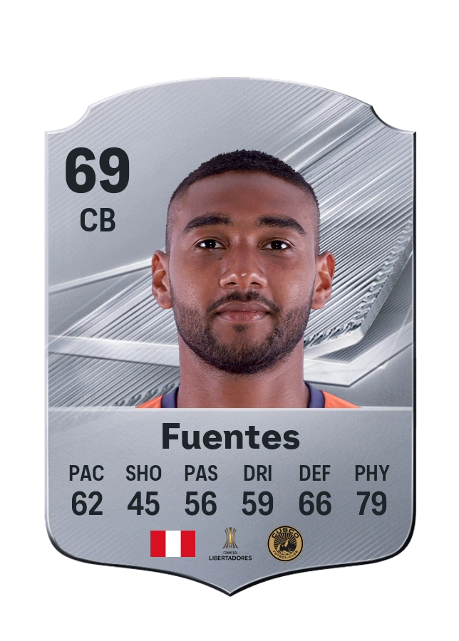 Aldair Fuentes, Common card, rated 69