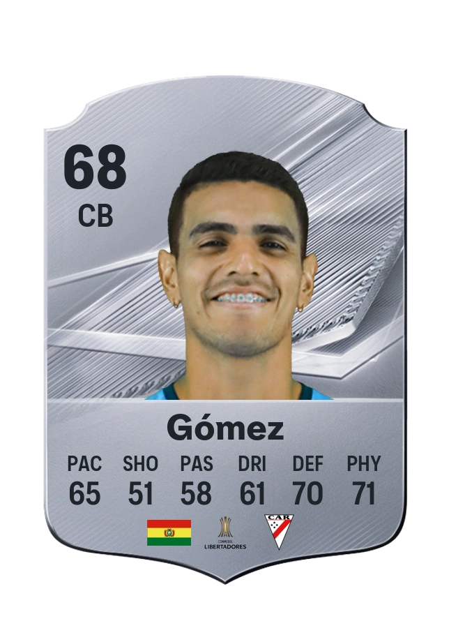 Richet Gómez, Common card, rated 68