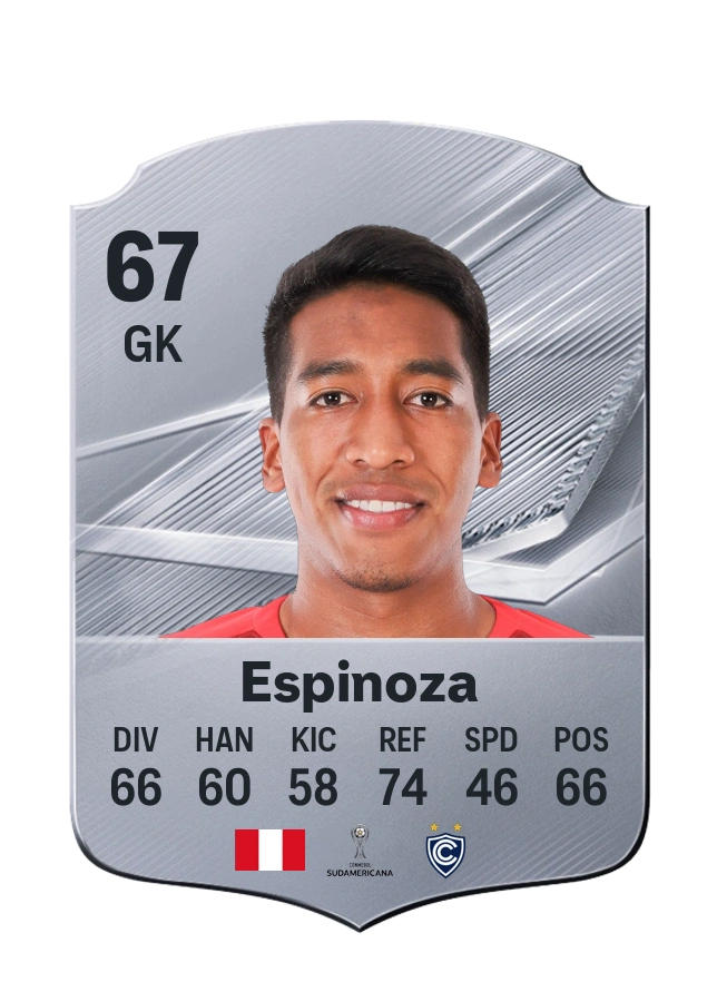 Italo Espinoza, Common-kaart, rating 67