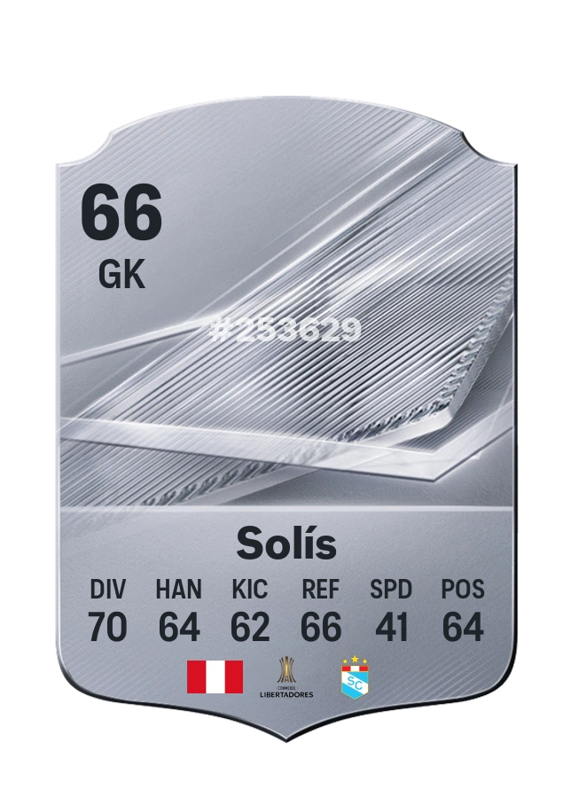 Renato Solís, Common card, rated 66