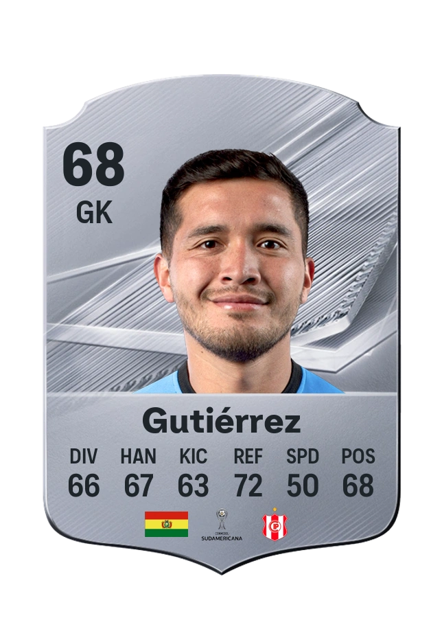 Jhohan Gutiérrez, karta Common, ocena 68
