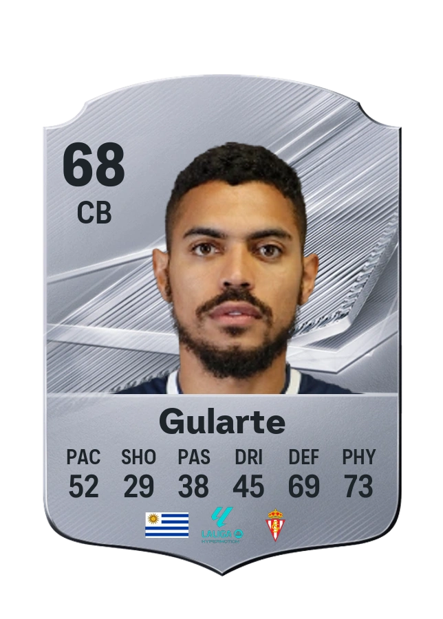 Emanuel Gularte, karta Common, ocena 68