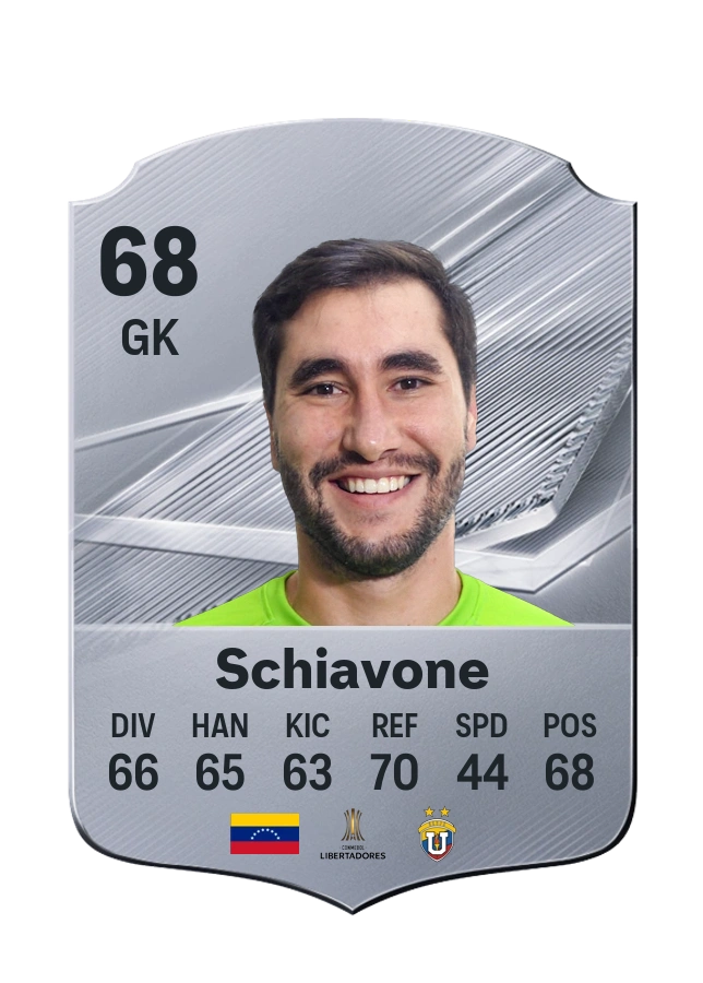 Giancarlo Schiavone, Common card, rated 68