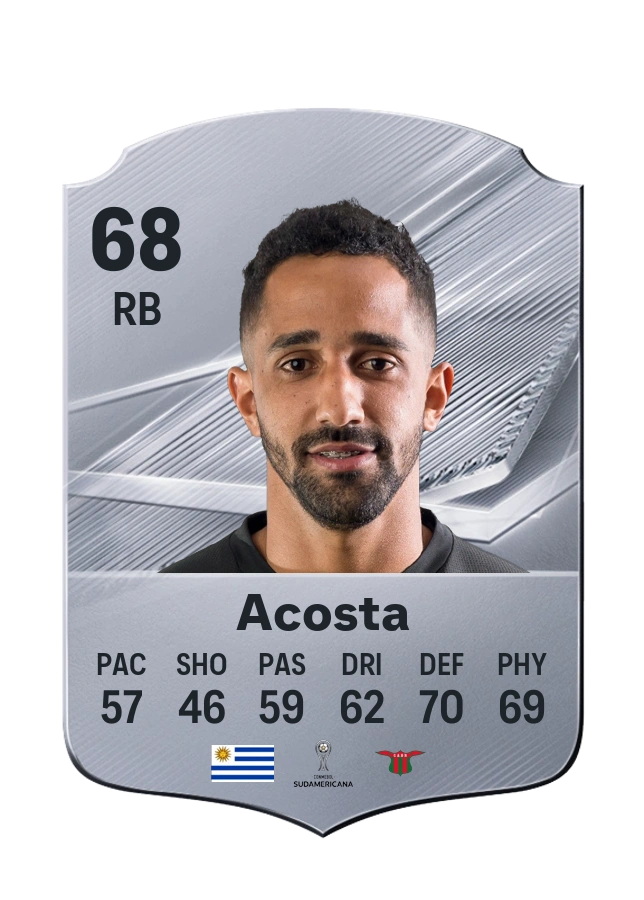 Juan Acosta, Common card, rated 68