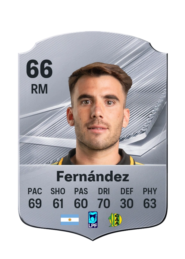 Tomás Fernández, Common card, rated 66
