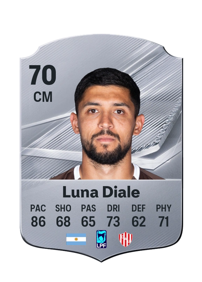 Mauro Luna Diale, Common card, rated 70