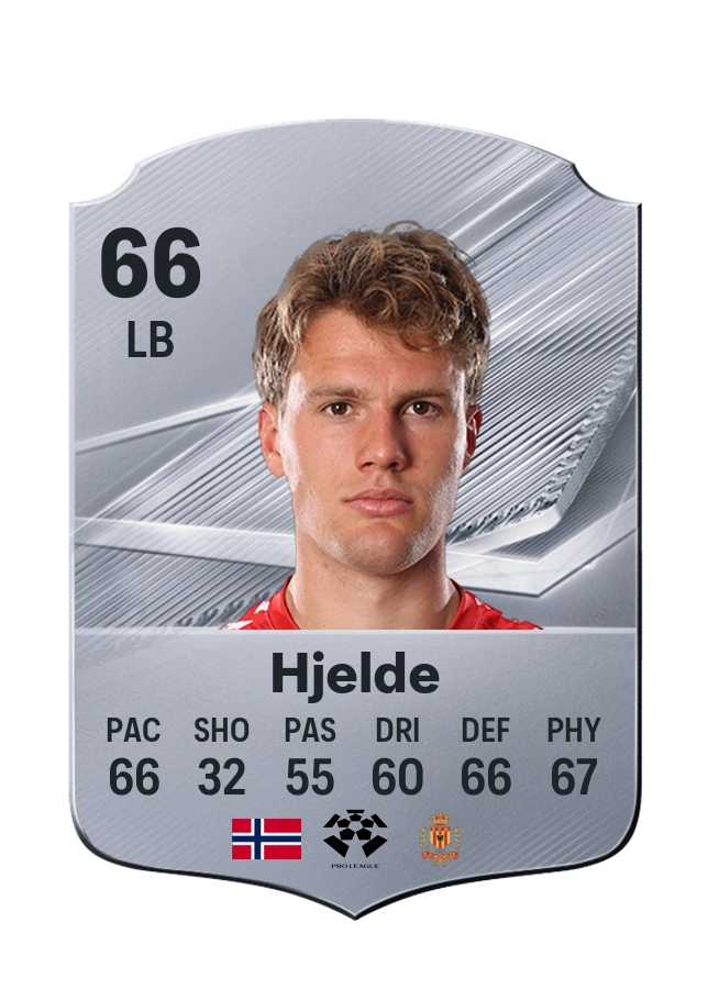 Leo Hjelde, Common card, rated 66