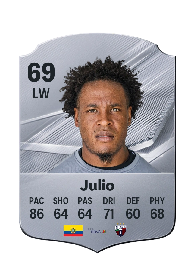 Jhojan Julio, Common card, rated 69