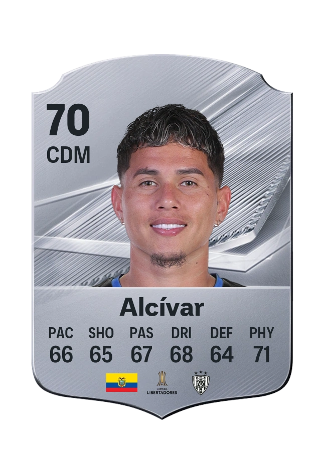 Carte Common de Jordy Alcívar, note 70