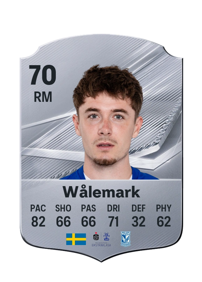 Patrik Wålemark, Common card, rated 70