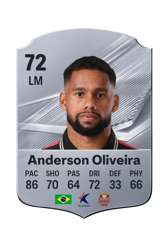Anderson Oliveira, Common card, rated 72