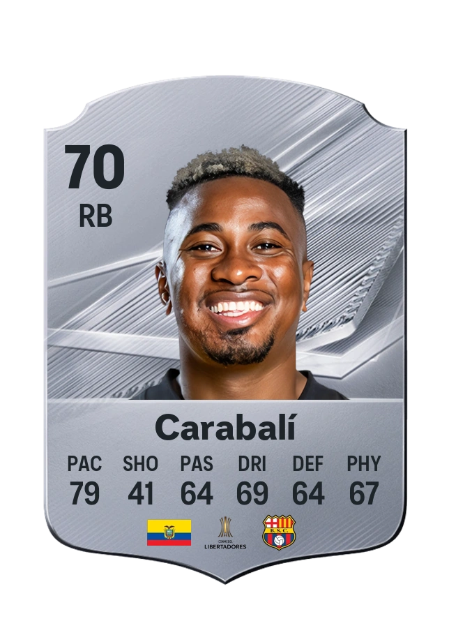 Bryan Carabalí, Common card, rated 70