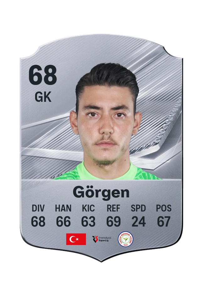 Zafer Görgen, Common kartı, reyting 68