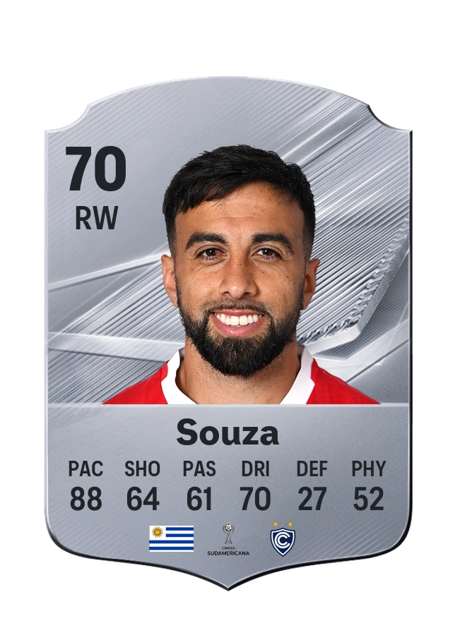 Cristian Souza, Common card, rated 70