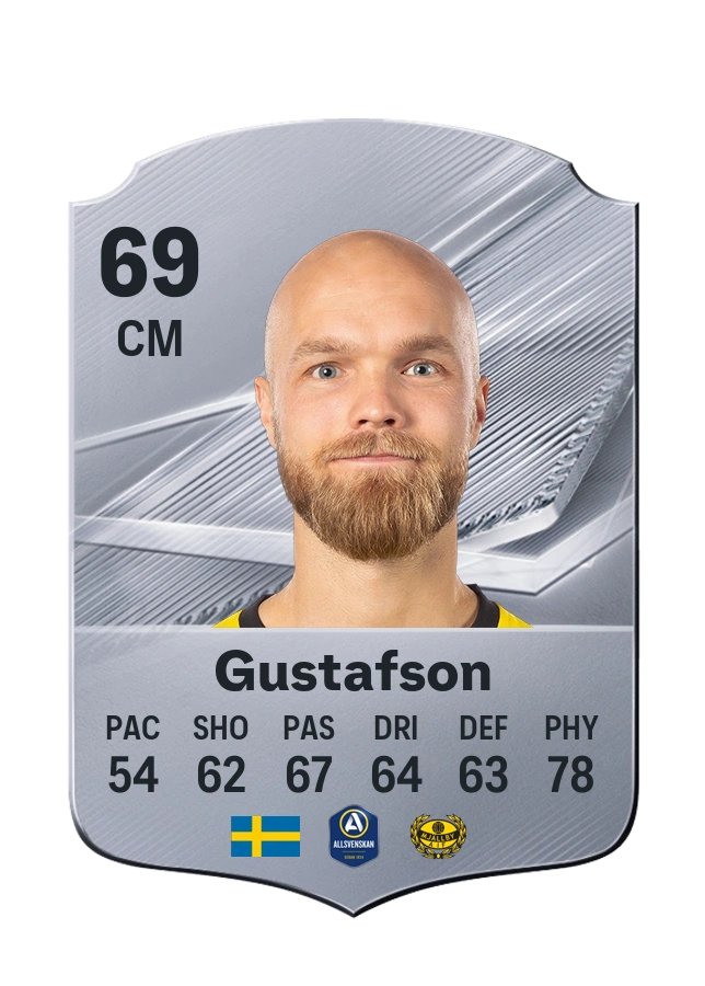 Viktor Gustafson، بطاقة Common، بتقييم 69