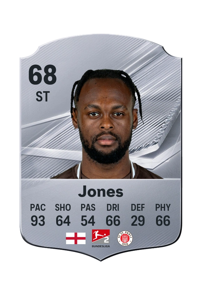 Ricky-Jade Jones, Common card, rated 68