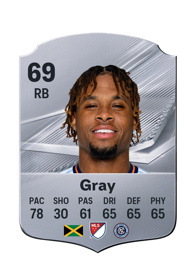 Common-Karte von Tayvon Gray, Wertung 69