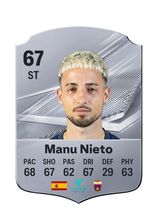 Manu Nieto, Common card, rated 67