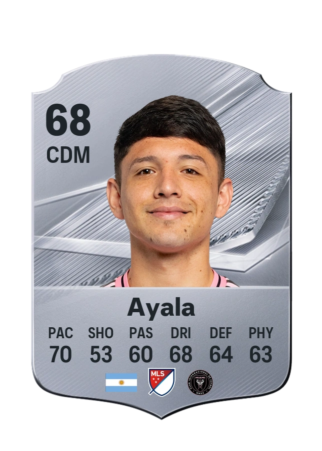 David Ayala, karta Common, ocena 68