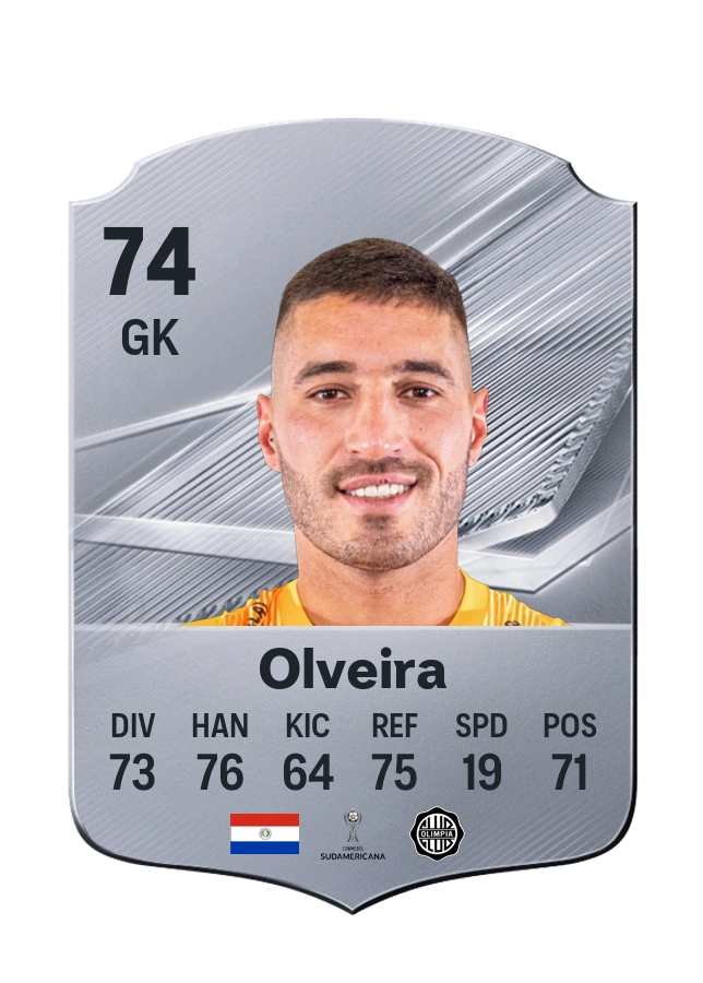 Gastón Olveira, Common card, rated 74