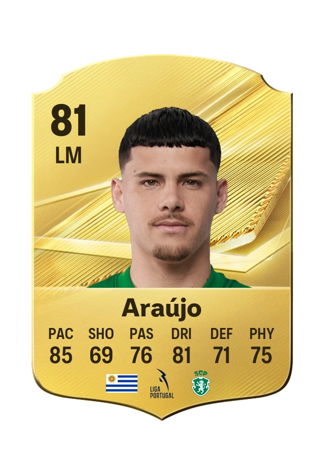 Maximiliano Araújo, Common card, rated 81