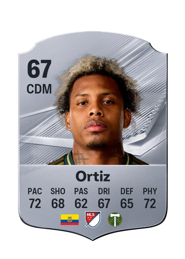 Joao Ortiz, Common card, rated 67