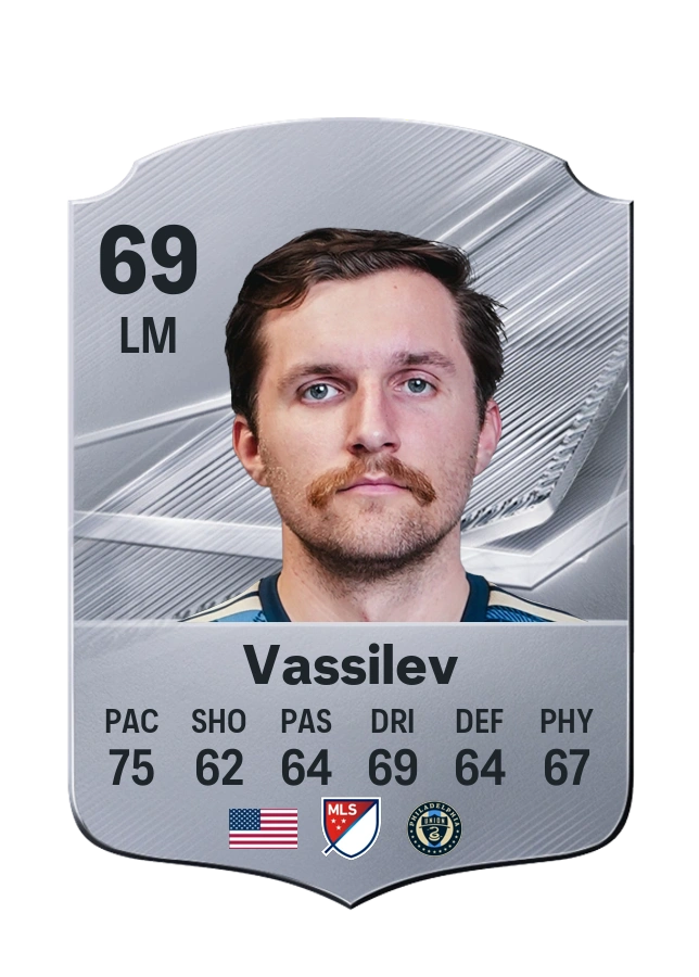 Indiana Vassilev, Common card, rated 69