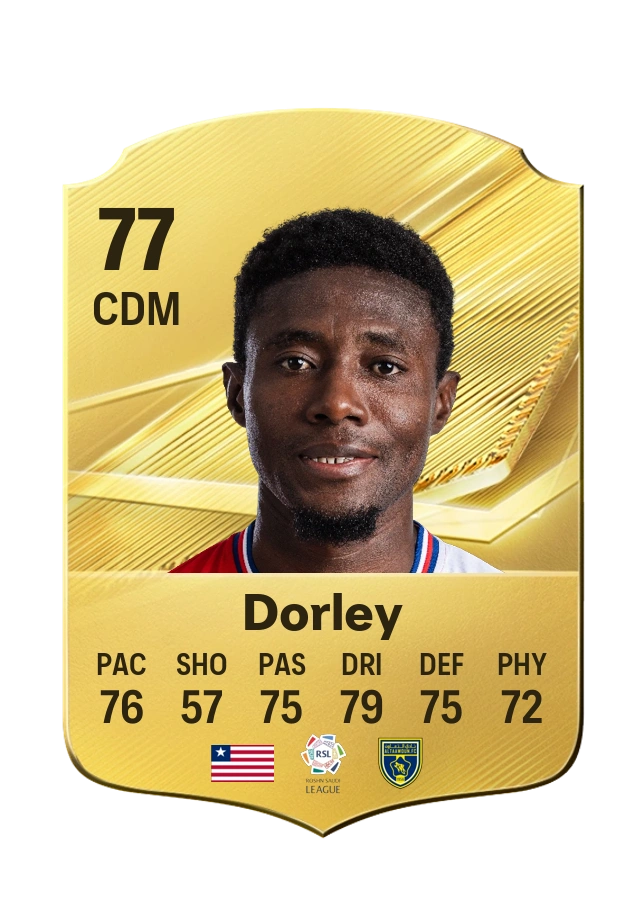 Carta Common di Oscar Dorley, valutazione 77