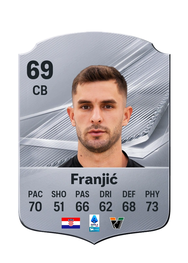 Bartol Franjić, karta Common, ocena 69