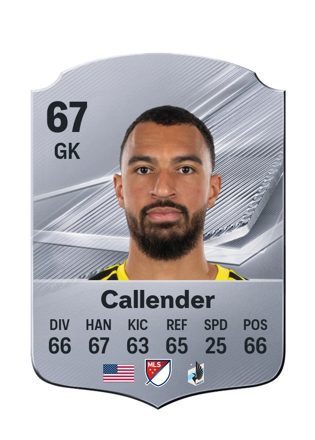 Common-Karte von Drake Callender, Wertung 67