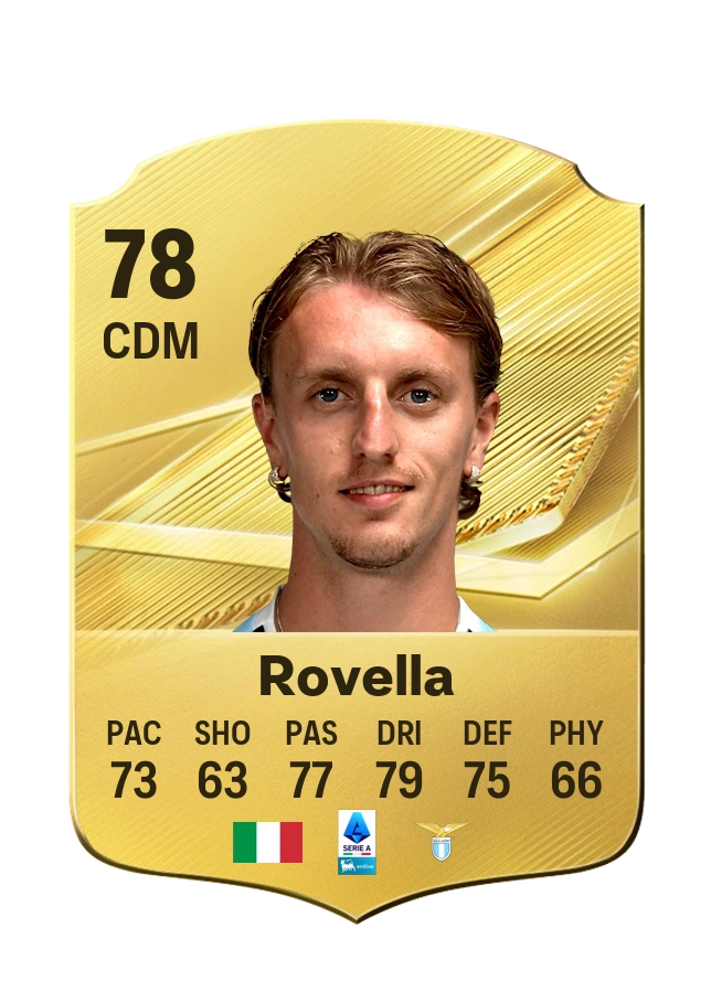 Nicolò Rovella, Common card, rated 78