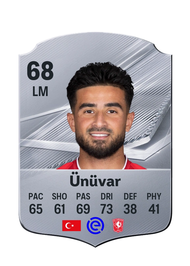 Naci Ünüvar, Common card, rated 68