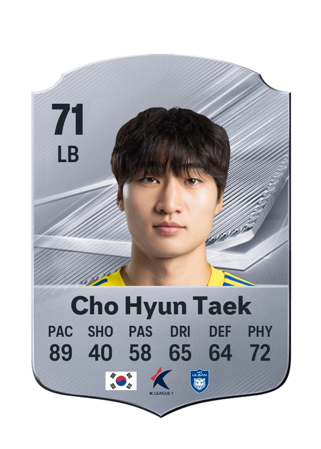 Cho Hyun Taek, Common card, rated 71
