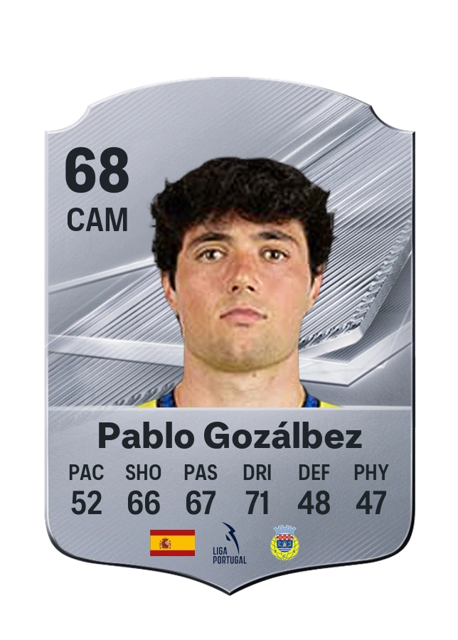 Pablo Gozálbez, Common card, rated 68