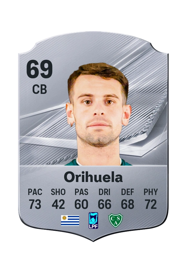 Renzo Orihuela, Common card, rated 69