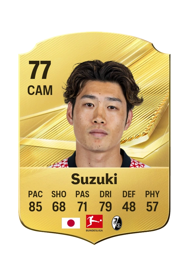 Yuito Suzuki, Common card, rated 77