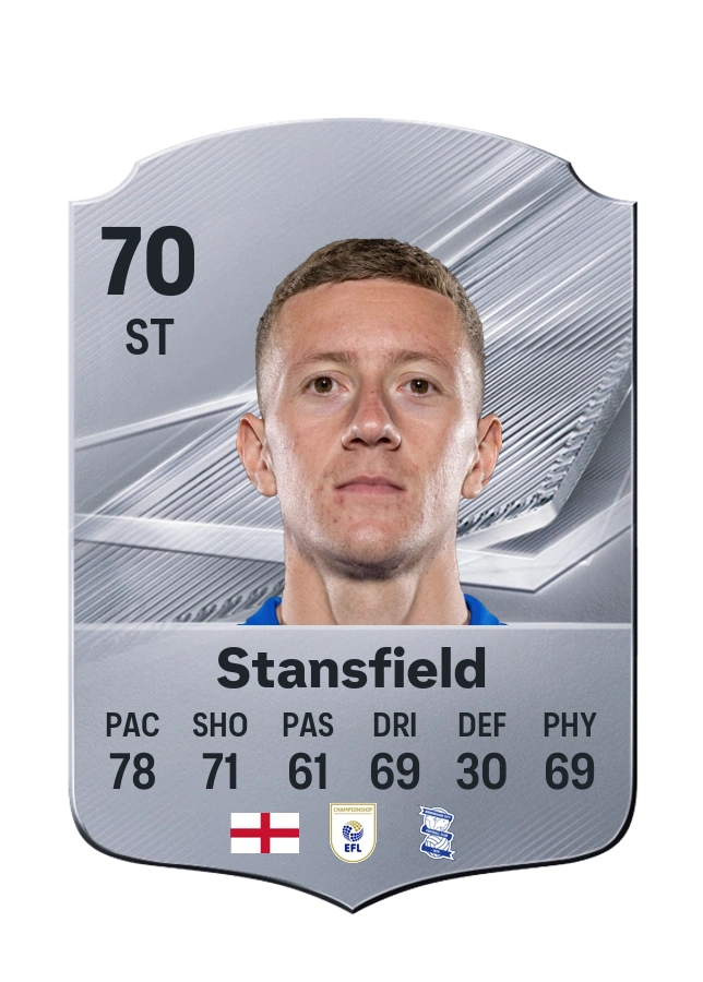 Jay Stansfield, karta Common, ocena 70