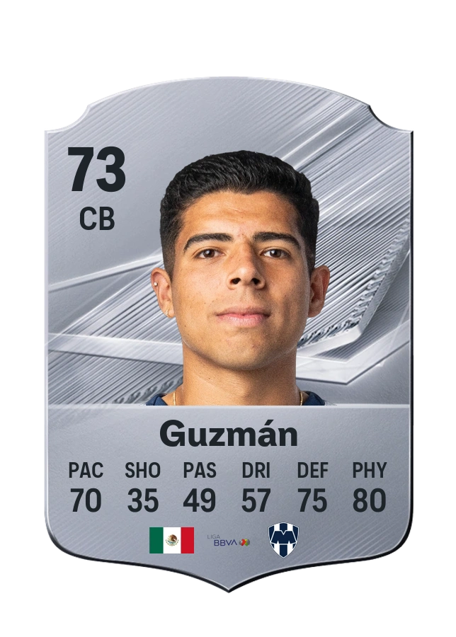 Víctor Guzmán, karta Common, ocena 73