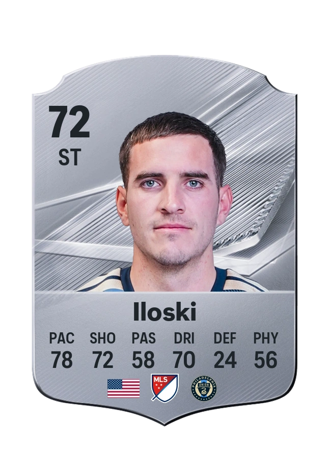Milan Iloski, Common card, rated 72
