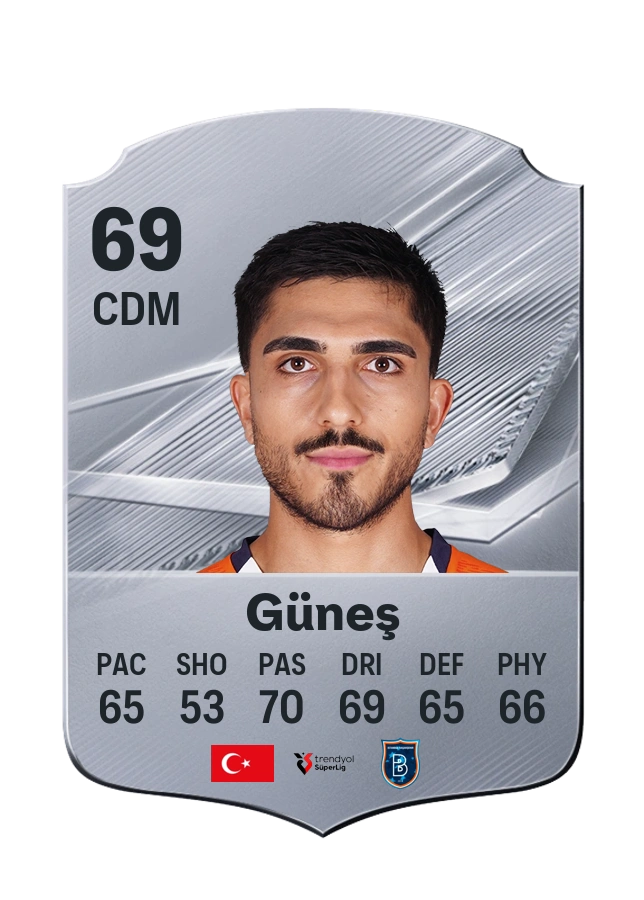 Umut Güneş, Common card, rated 69