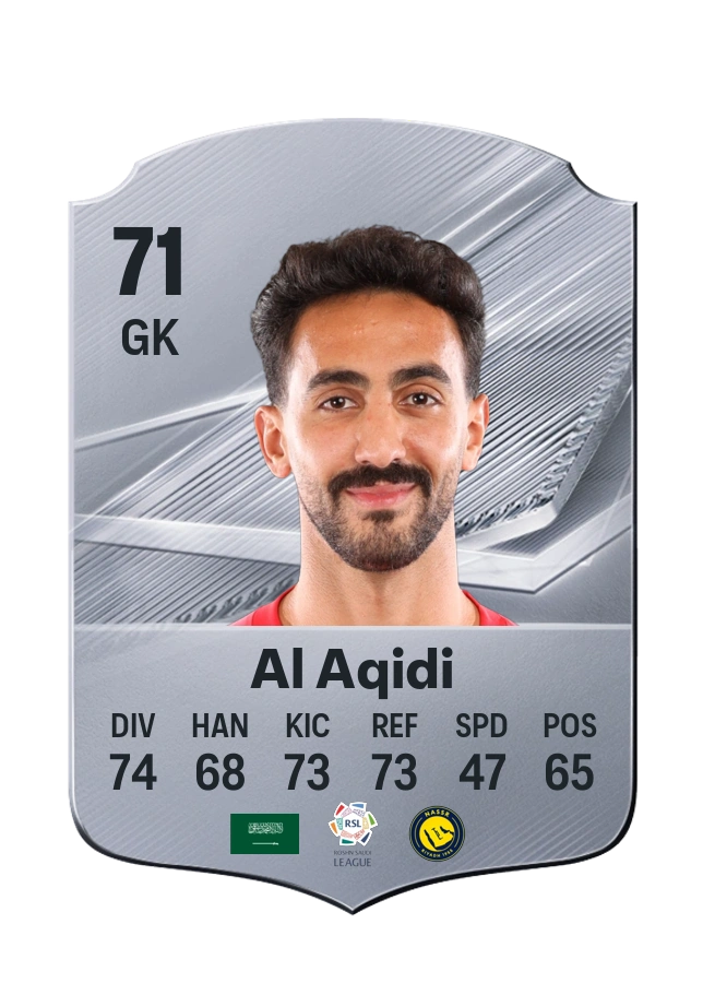 Nawaf Al Aqidi, karta Common, ocena 71
