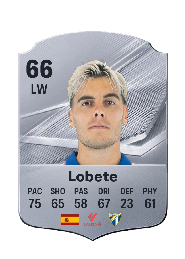 Lobete, Common card, rated 66