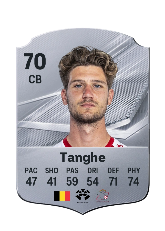 Carta Common de Anton Tanghe, overall 70