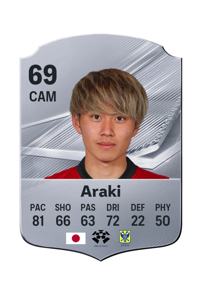 Ryotaro Araki, Common card, rated 69