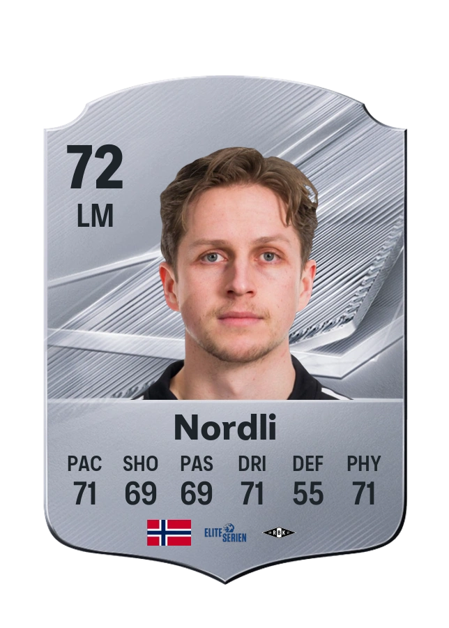 Carta Common de Simen Bolkan Nordli, valoración 72