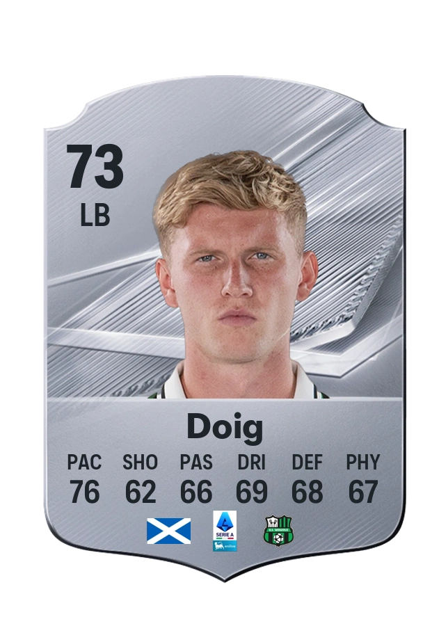 Josh Doig, Common card, rated 73