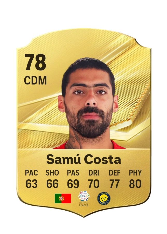 Samú Costa, Common card, rated 78