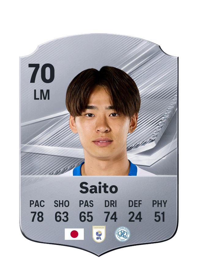 Koki Saito, Common card, rated 70