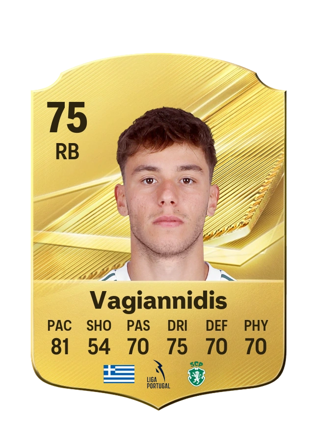 Georgios Vagiannidis, Common card, rated 75