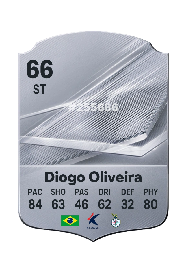 Carta Common di Diogo Oliveira, valutazione 66